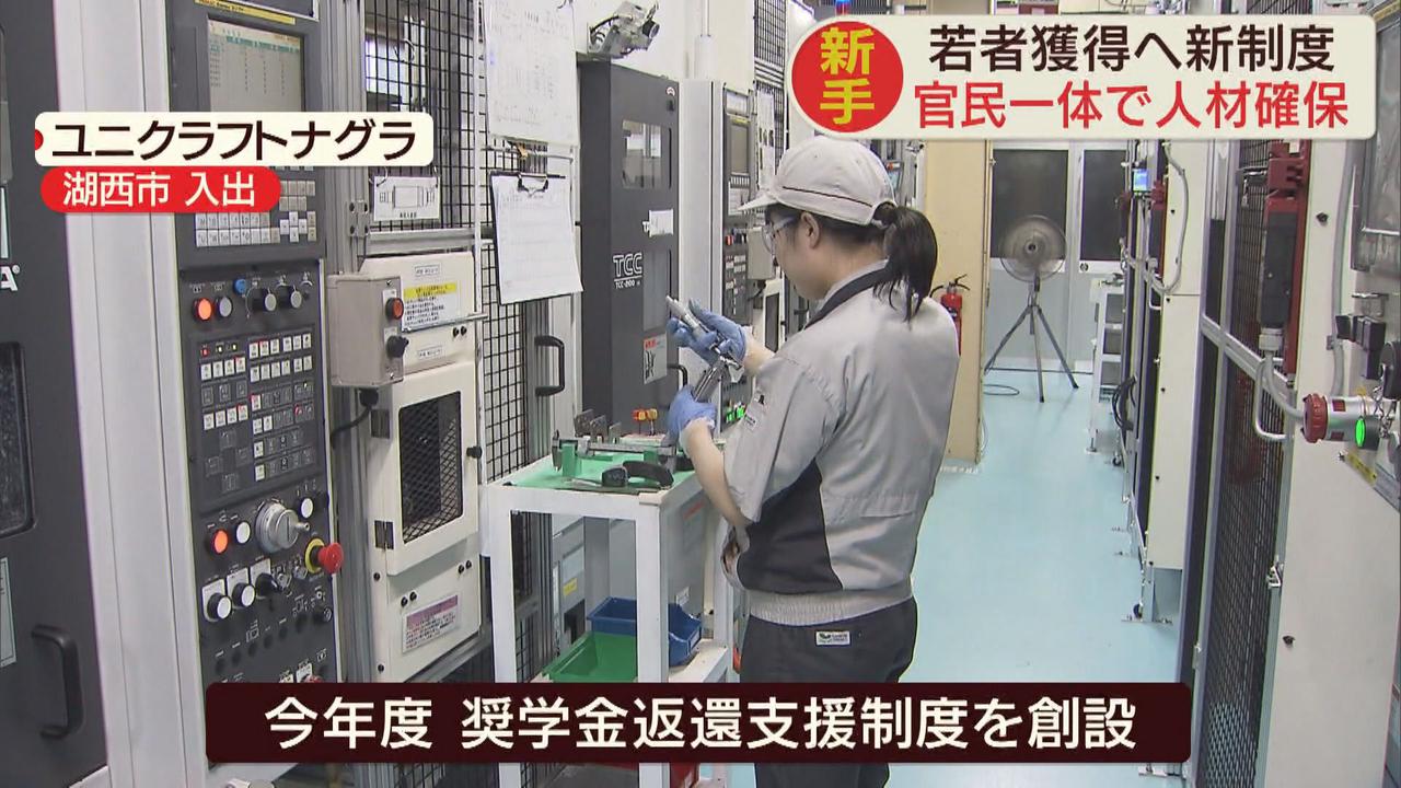 画像: 奨学金返還支援制度