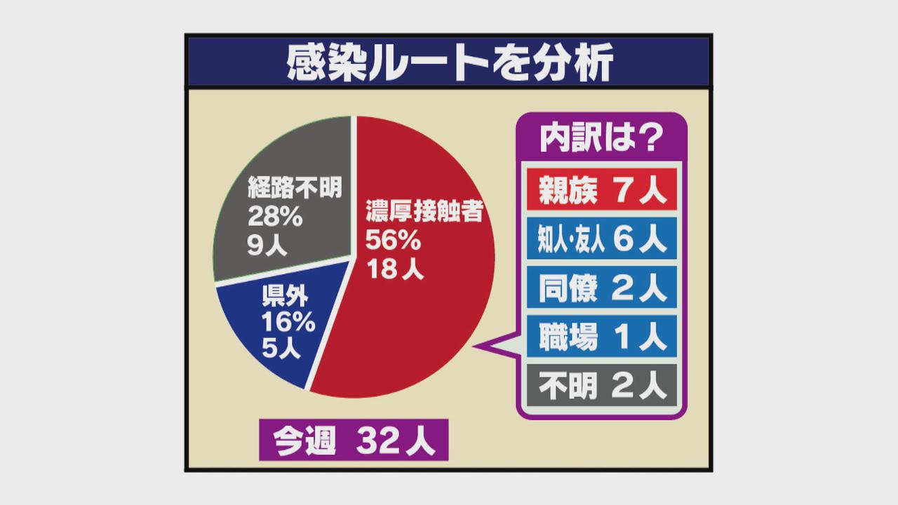 画像: 15日～21日(静岡県内）