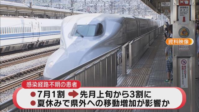 画像2: 感染経路不明の症例が「患者の増加にどうつながるか心配」