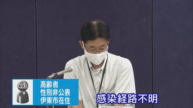 画像1: 【新型コロナ】感染者減少傾向も経路不明の割合が急増 静岡県「夏休みで県外移動が増えた影響か」
