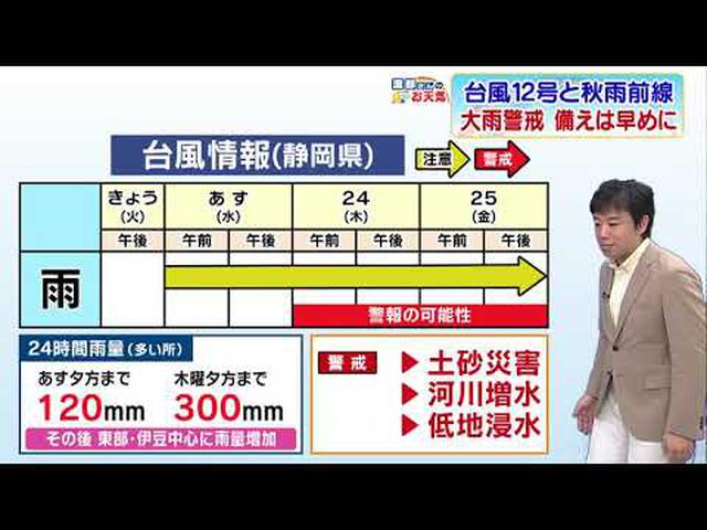 画像: 【静岡 9月22日】渡部さんのお天気 あすは「本降りの雨」雷が鳴って激しく降る所も youtu.be
