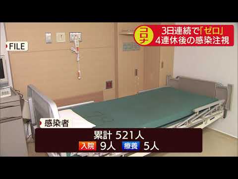 画像: 【新型コロナ】9日ぶりに3日連続で感染者ゼロ 静岡県 youtu.be