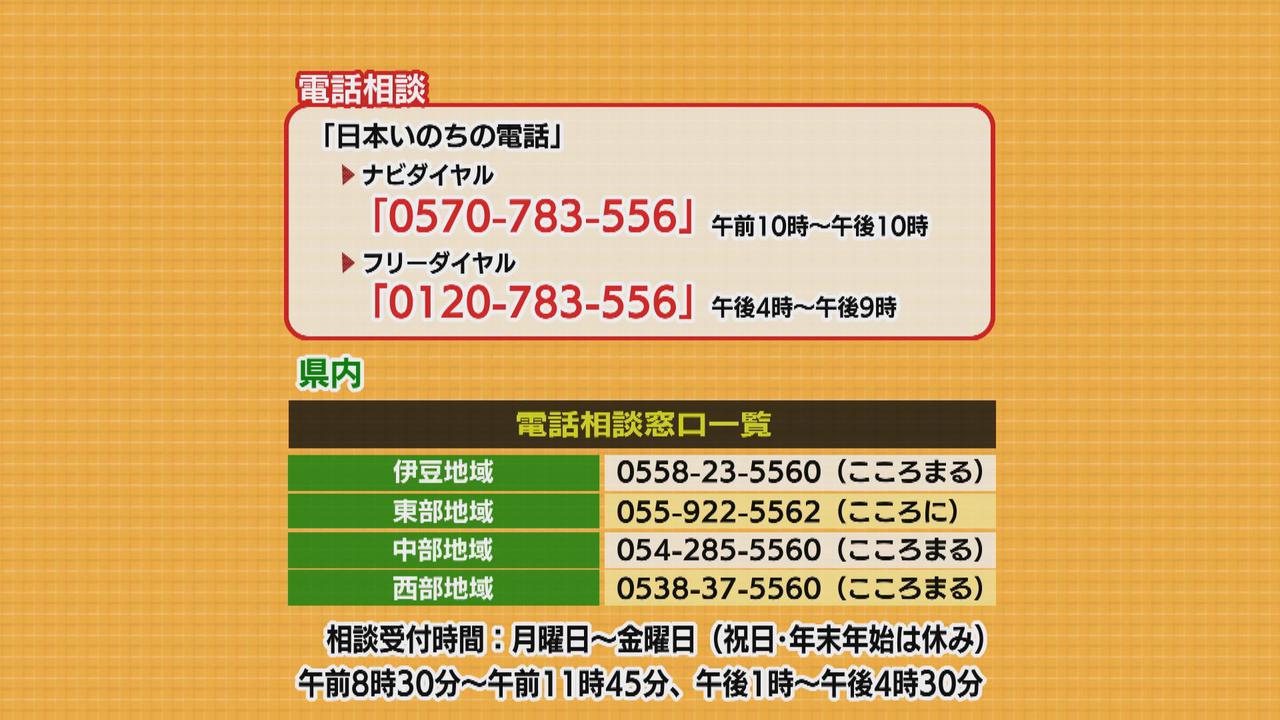 画像: 電話で悩み相談を