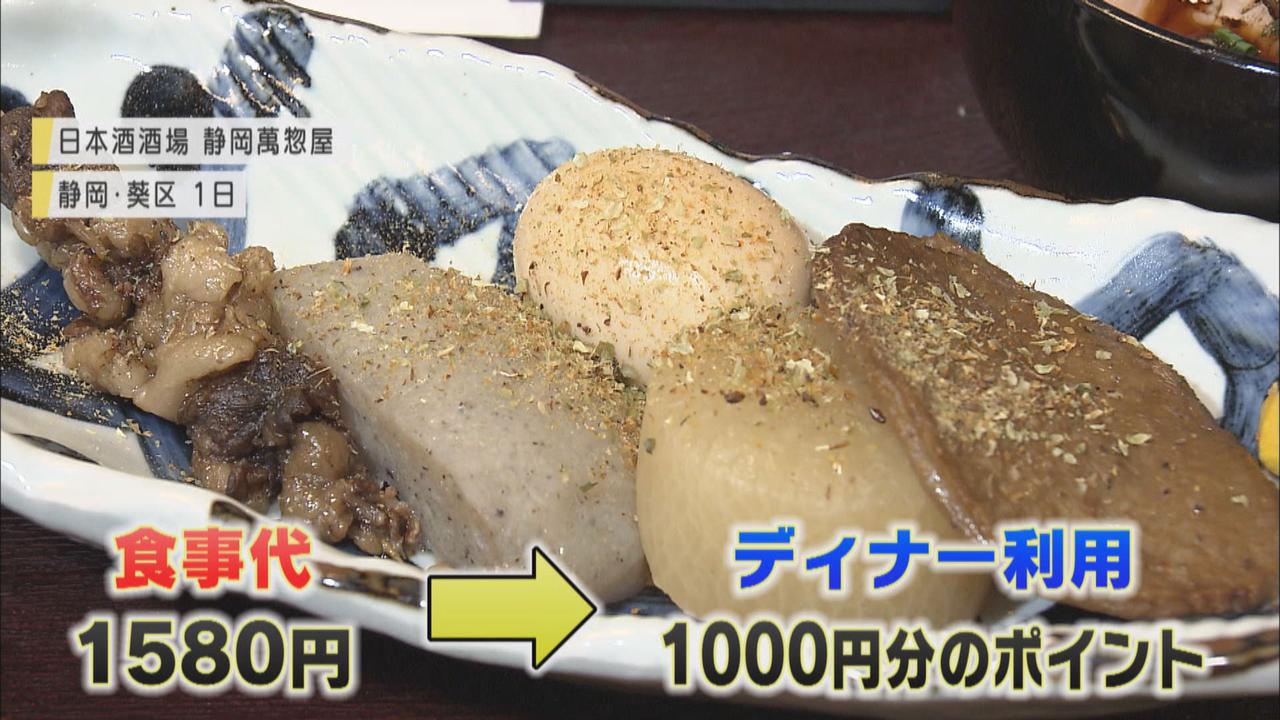 画像: ランチで500円、ディナーで1000円分のポイント