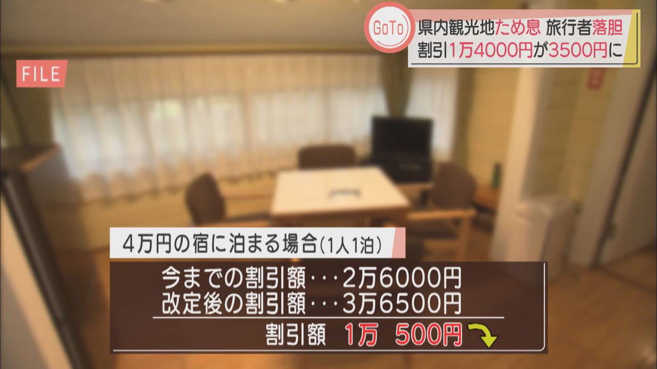 画像2: GoToトラベル割引率激減 値引額が1万4000円から3500円に? 静岡・熱海市、静岡市