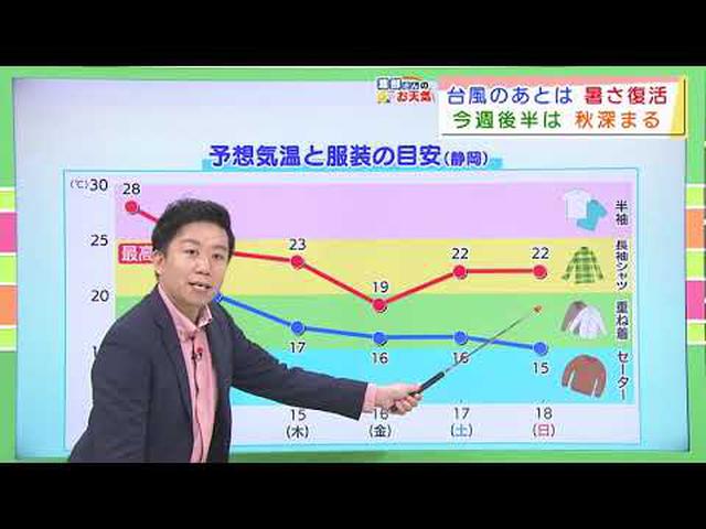 画像: 【10月12日 静岡】渡部さんのお天気 台風14号は熱帯低気圧に youtu.be