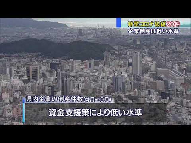 画像: 上半期の企業倒産は110件…コロナ関連で20件も過去10年間で2番目に少ない 静岡県 youtu.be