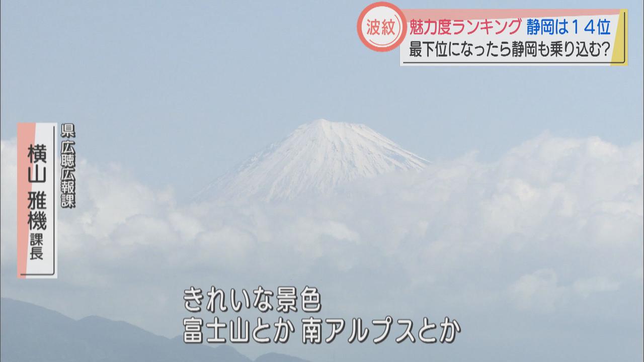 画像2: 魅力度ランキング、静岡県は14位 県担当者「個人的印象ではもう少し高くてもいい」