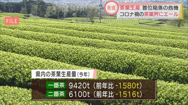 画像: 需要の先細り見越して生産縮小
