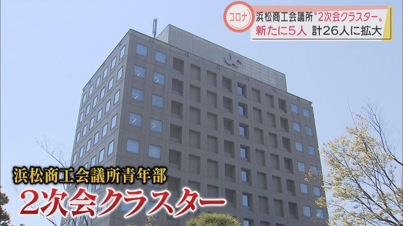 画像: マスク外し大声で…２次会クラスター２６人に　市長「ハード的対策には限界」　浜松市