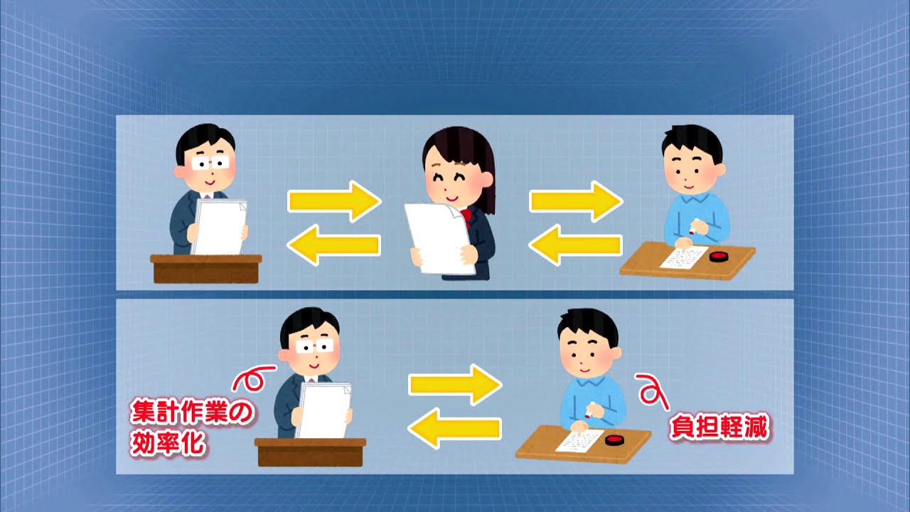 画像: 学校にも広がる「脱ハンコ」 デジタル化で簡略も…「使えない人が困ってしまう」と心配の声も 静岡市 youtu.be