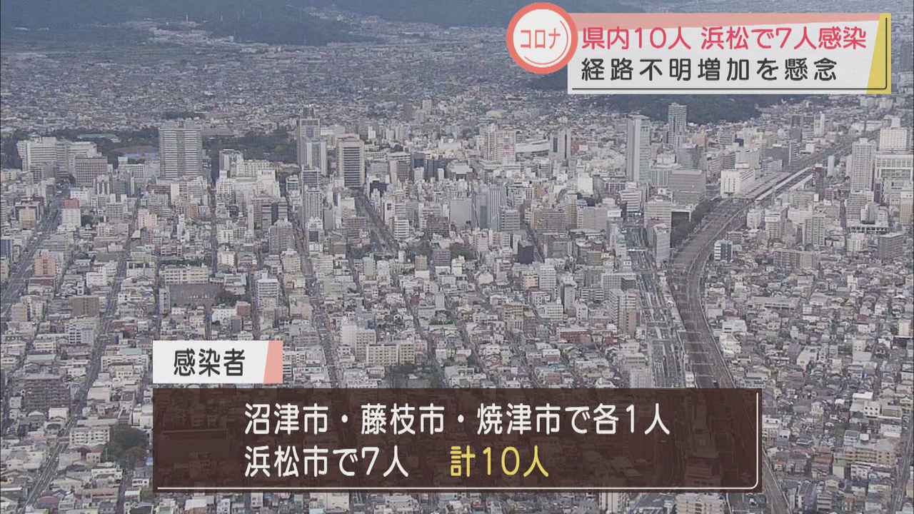画像: 【新型コロナ】10代少女の感染で臨時休校 消防隊員も…経路不明が増加 静岡県で新たに10人