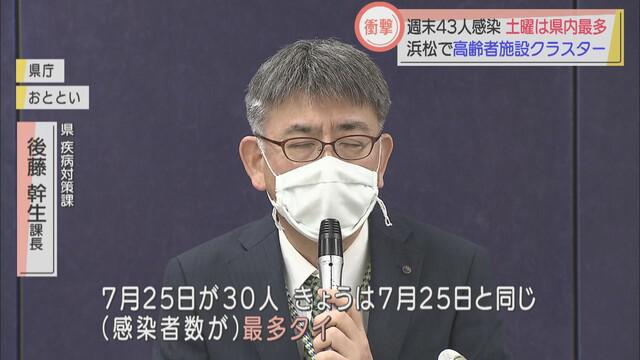画像: 【新型コロナ】土日の感染者43人…相次ぐクラスターと市中感染が要因? 静岡県