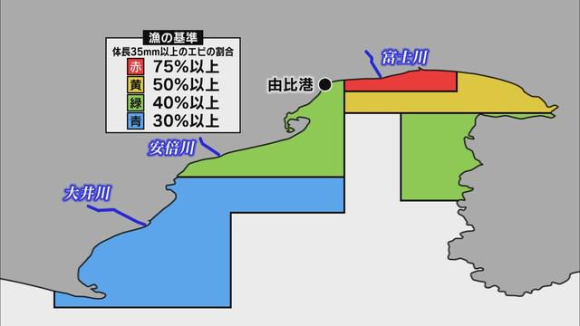 画像: 秋漁2度目の漁