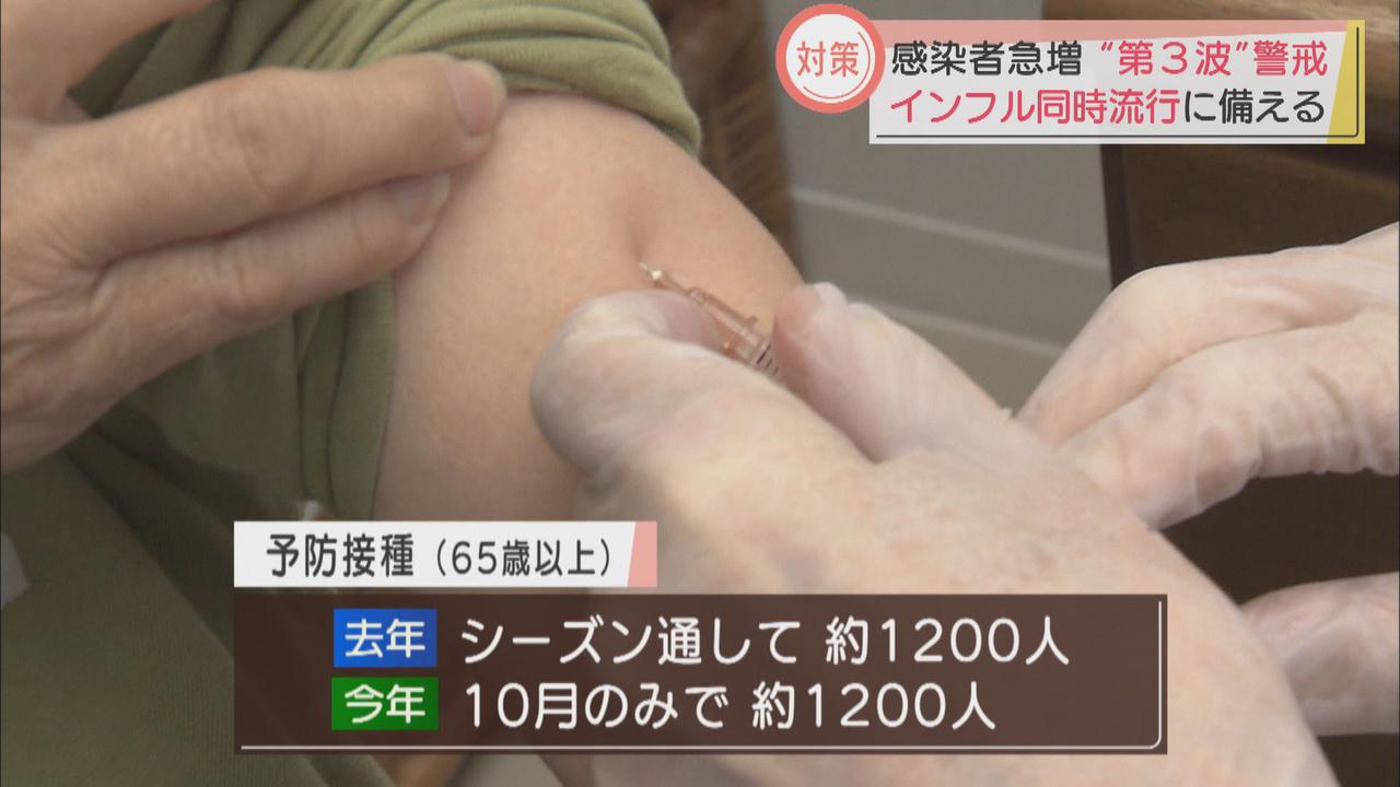 画像: 新型コロナの感染が拡大する中、 心配されるのがインフルエンザとの同時流行です。