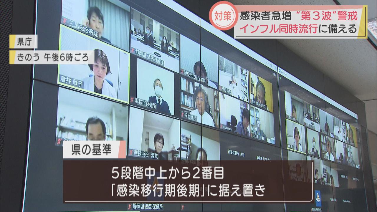 画像: 県の新型コロナ専門家会議
