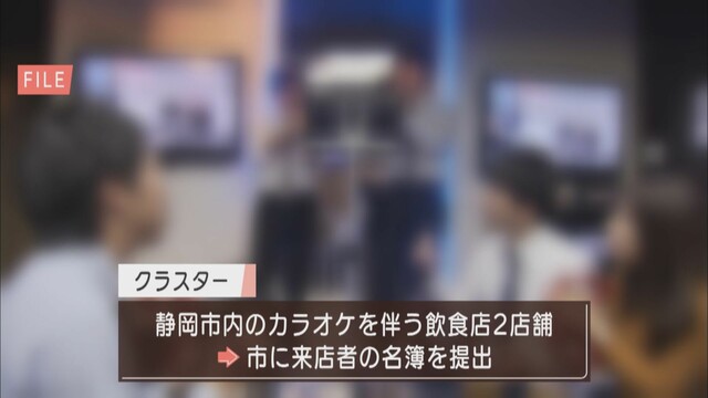 画像: 静岡市の飲食店2店舗でもクラスター 「マスクして歌うよう強制するのは難しい」