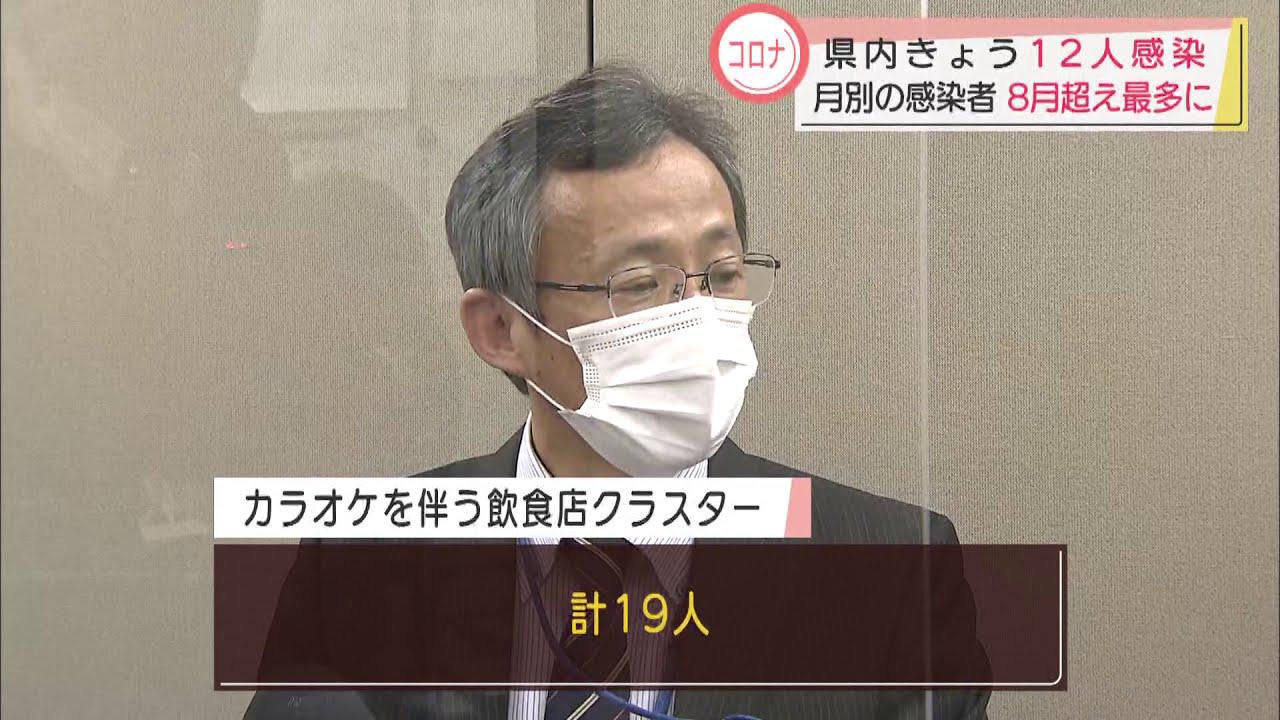 画像: 【新型コロナ】静岡市7人、浜松市5人…今月236人 過去最多の8月上回る youtu.be