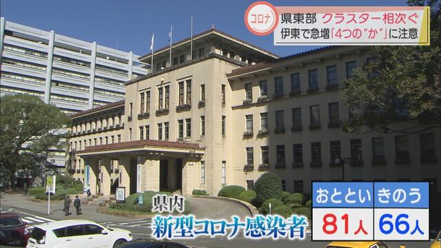 画像: 【新型コロナ】静岡県で週末147人が感染 4つのクラスターも 伊豆で急増、県担当者も「懸念」
