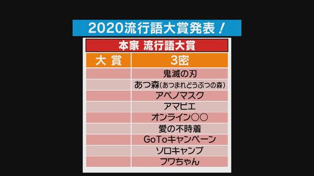 画像1: 社会現象化したあのアニメも