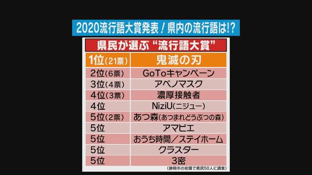画像2: 社会現象化したあのアニメも