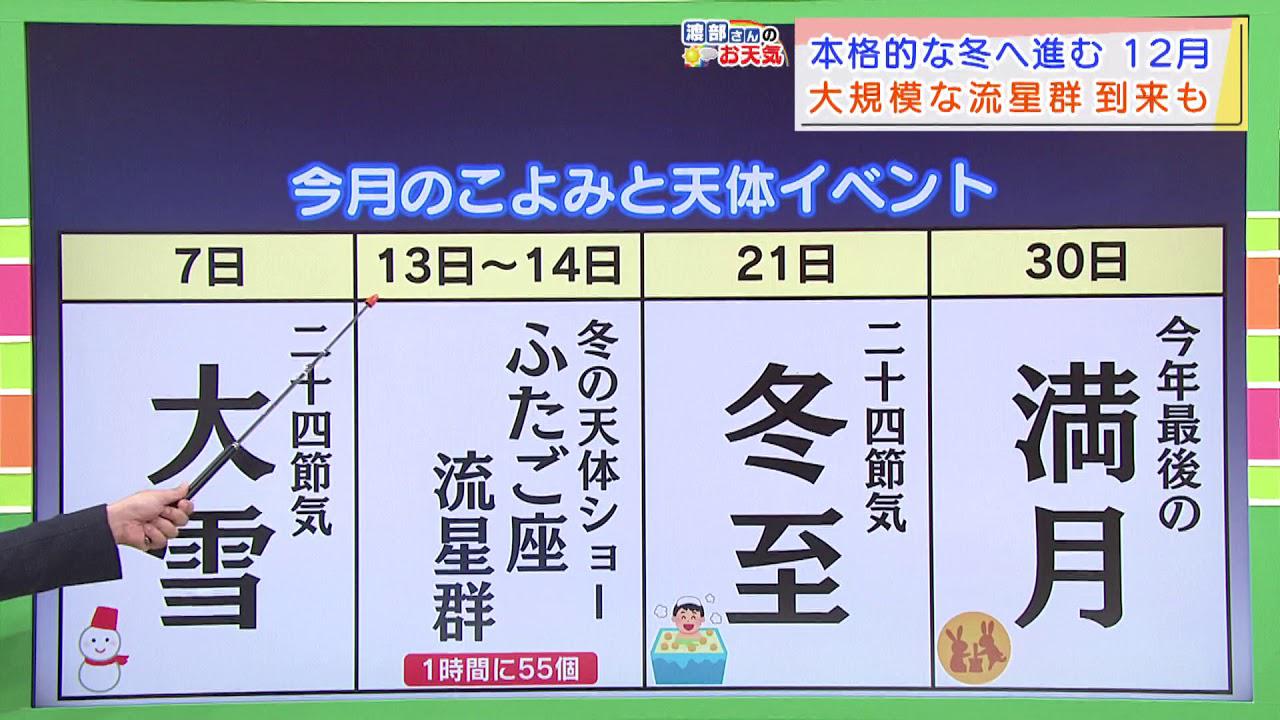 画像: 【12月3日 静岡】渡部さんのお天気 あすは「雲が目立つ」晴れても雲が多め youtu.be