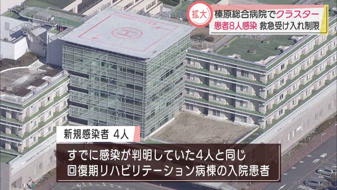 画像: 榛原総合病院の新型コロナ感染者は8人にクラスターと認定 youtu.be