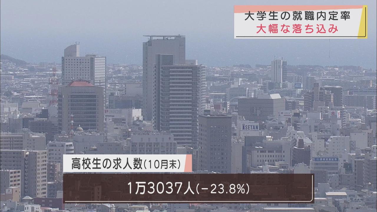 画像: 大学生の内定率が2011年のリーマンショック以来の落ち込み　高校生の求人数も2割以上減　静岡県