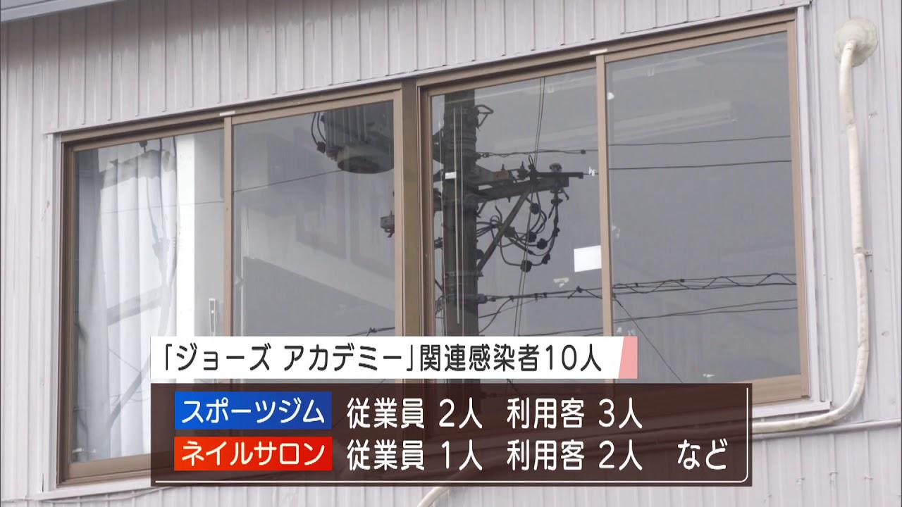 画像: 【新型コロナ】静岡県内３４人が感染　浜松市のスポーツジムで新たなクラスター youtu.be