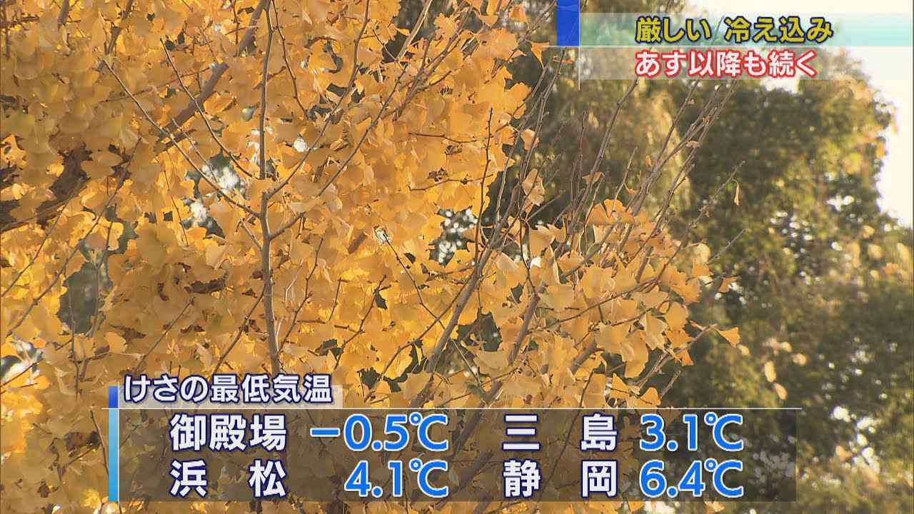 画像: 上空に寒気 静岡県内今季一番の冷え込み 御殿場で氷点下0.5度、三島3.1度、浜松4.1度 youtu.be