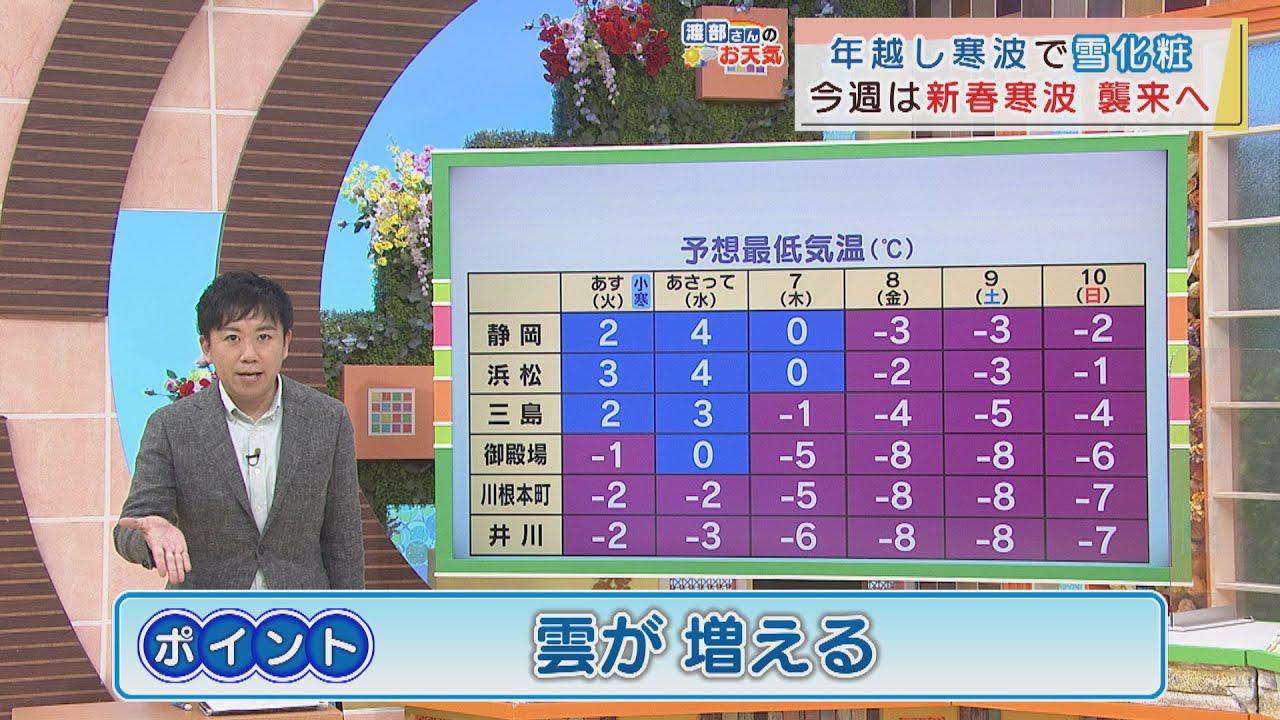 画像: 【1月4日　静岡】渡部さんのお天気　あすは「雲が増える」 youtu.be