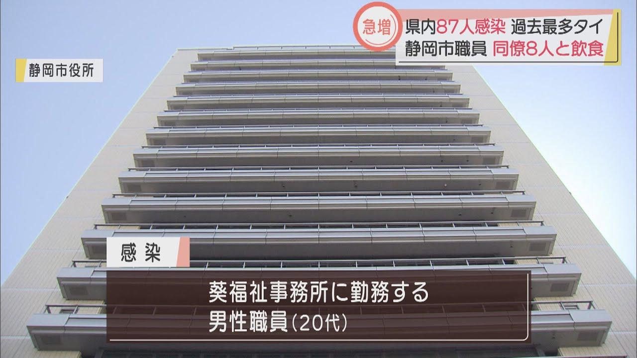 画像: 【新型コロナ】静岡県の新規感染者過去最多と並ぶ87人 同僚8人と飲食した静岡市職員も youtu.be