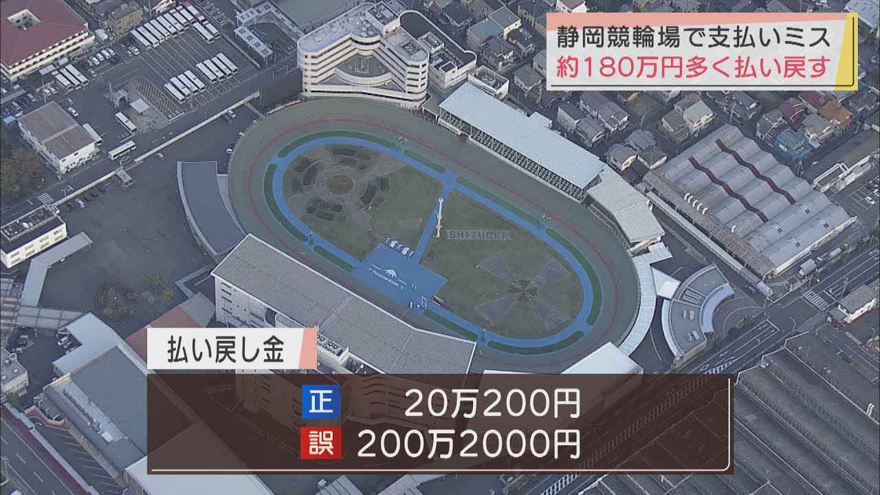 画像: 20万円の当たり車券に200万円払い戻すミス…客とは連絡取れず 静岡競輪場 youtu.be