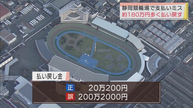 画像: 静岡競輪場