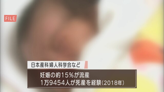 画像: 妊婦の15%が流産