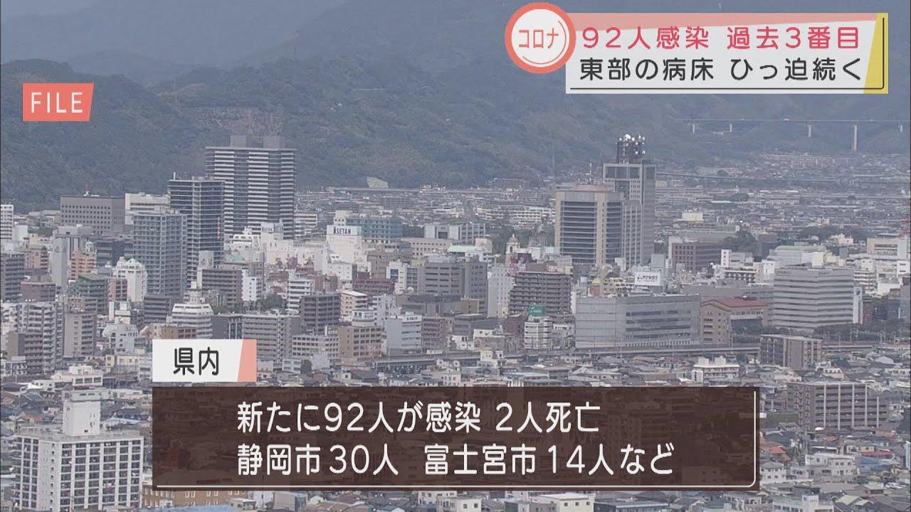 画像: 【新型コロナ】過去3番目に多い92人が感染 医療機関のひっ迫状態が続く 静岡県 youtu.be