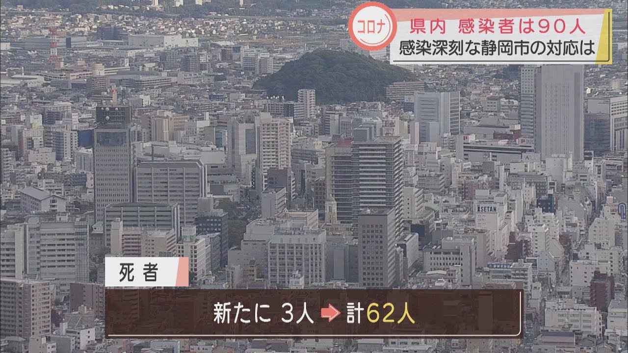 画像: 【新型コロナ】静岡県内90人感染 静岡市は国のステージ4相当 浜松市では高齢者施設でクラスター youtu.be