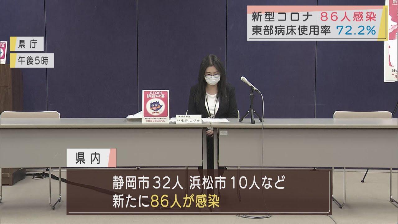 画像: 【新型コロナ】静岡県内86人…東部の病床使用率が70％超　静岡市は新規感染者がステージ4レベル youtu.be
