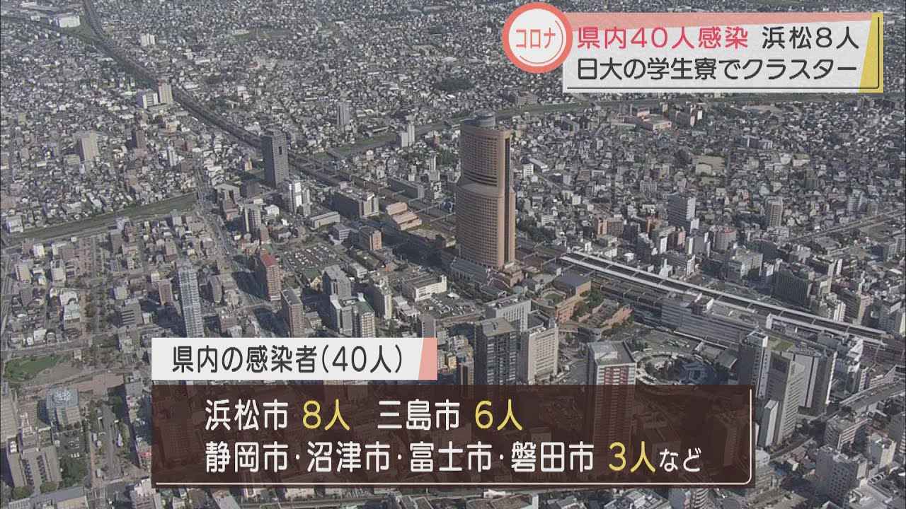画像: 【新型コロナ】静岡県で４０人感染　大学学生寮で新たなクラスター youtu.be