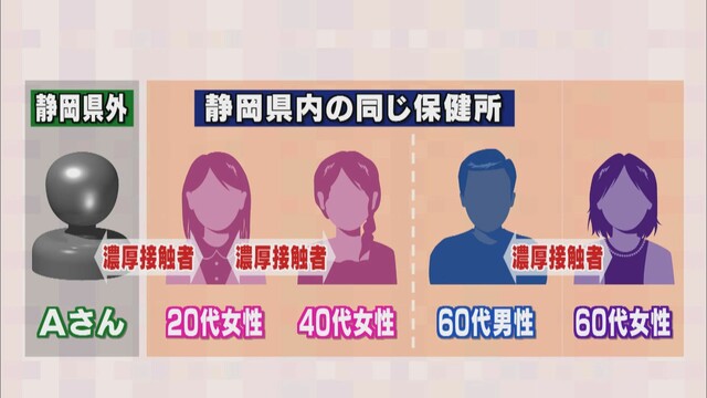 画像: 変異種感染4人は経路不明 静岡県民からは「緊急事態宣言」を求める声も