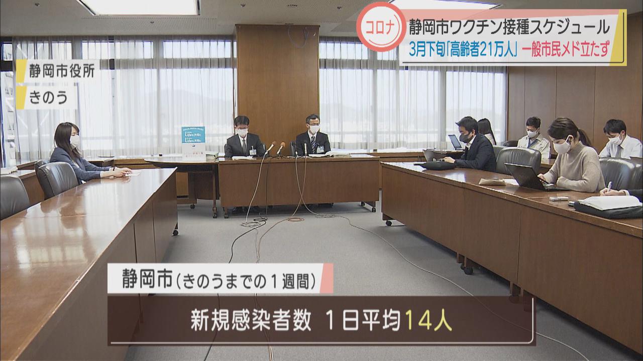 画像: 【新型コロナ】ワクチン高齢者の接種は3月下旬から一般市民はまだめど立たず 静岡市