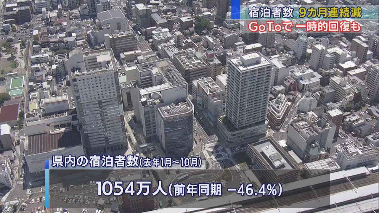 画像: 静岡県内の去年10月の宿泊客数9カ月連続で減少 youtu.be