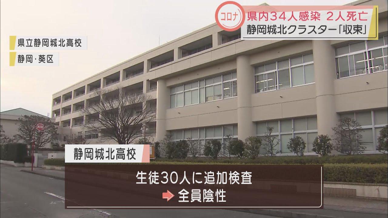 画像: 【新型コロナ】静岡県３４人感染　静岡城北高校のクラスター「収束した」との見方　沼津市の事業所で新たなクラスター youtu.be