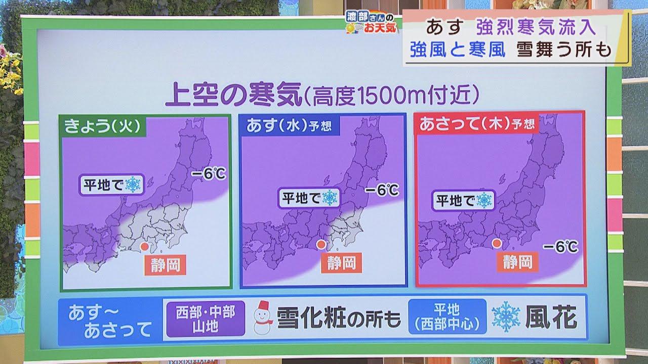 画像: 【２月１６日　静岡】渡部さんのお天気　あすは「強風と極寒」 youtu.be