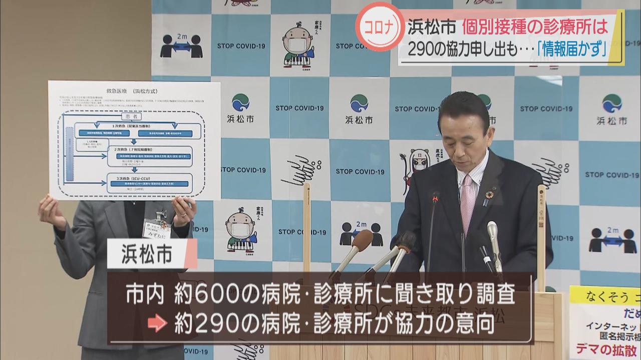 画像1: 「保管法や注射針の処理は…」情報がなく戸惑う医療現場　浜松市