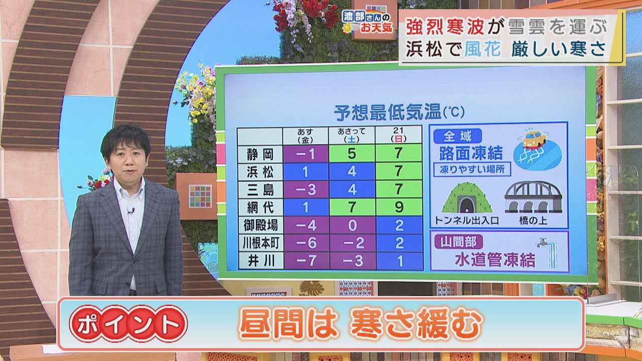 画像: 【２月１８日　静岡】渡部さんのお天気　あすも「凍てつく寒さ」 youtu.be