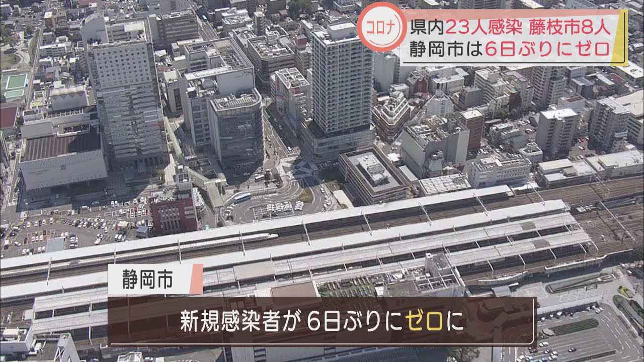 画像: 【新型コロナ】静岡県で２３人感染　８人感染の藤枝市は家族・親族間で広まったか　静岡市は６日ぶりに０人 youtu.be