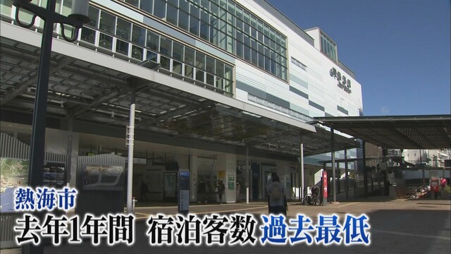 画像3: 感染者5098人 死者93人…静岡県内で感染者確認から1年 病院クラスターも11件