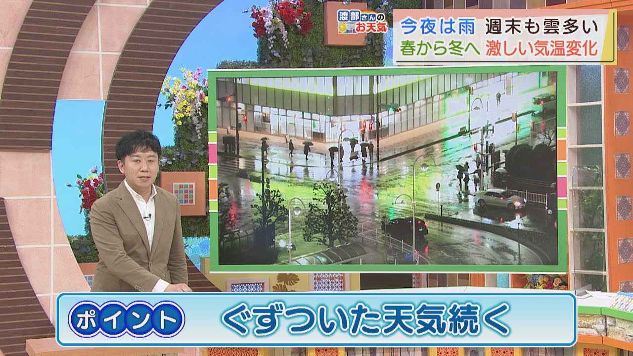 画像: 【3月5日　静岡】渡部さんのお天気　あすは「ぐずついた天気続く」 youtu.be