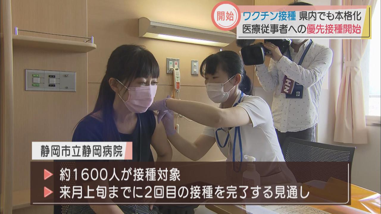画像: ワクチン優先接種が本格スタート 病院長「非常に期待している。院内での感染に対するパワーが強まる」 静岡県